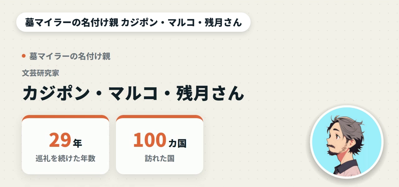 墓マイラーの名付け親 カジポン・マルコ・残月さん