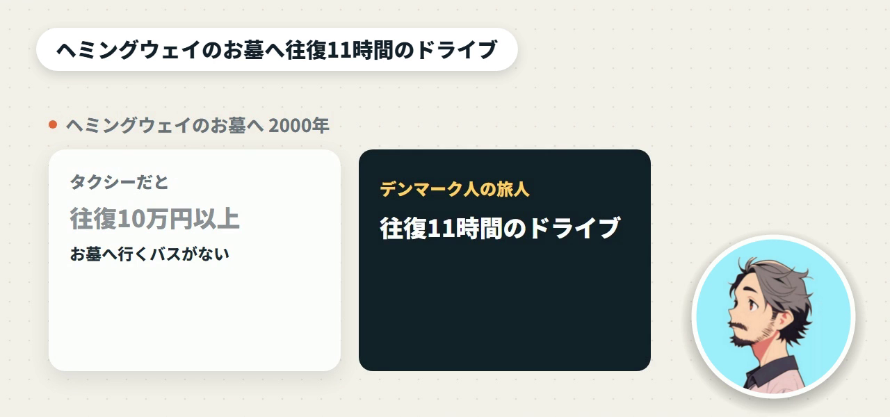 ヘミングウェイのお墓へ往復11時間のドライブ