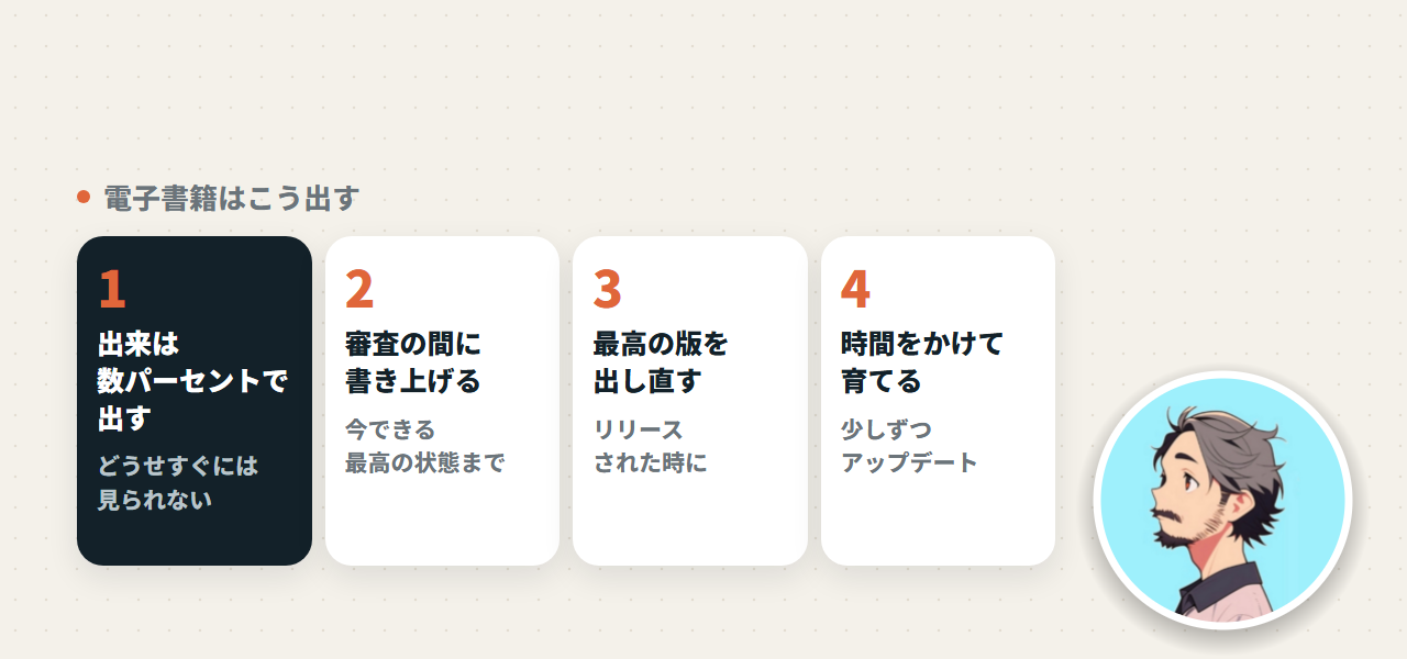 電子書籍はこう出す