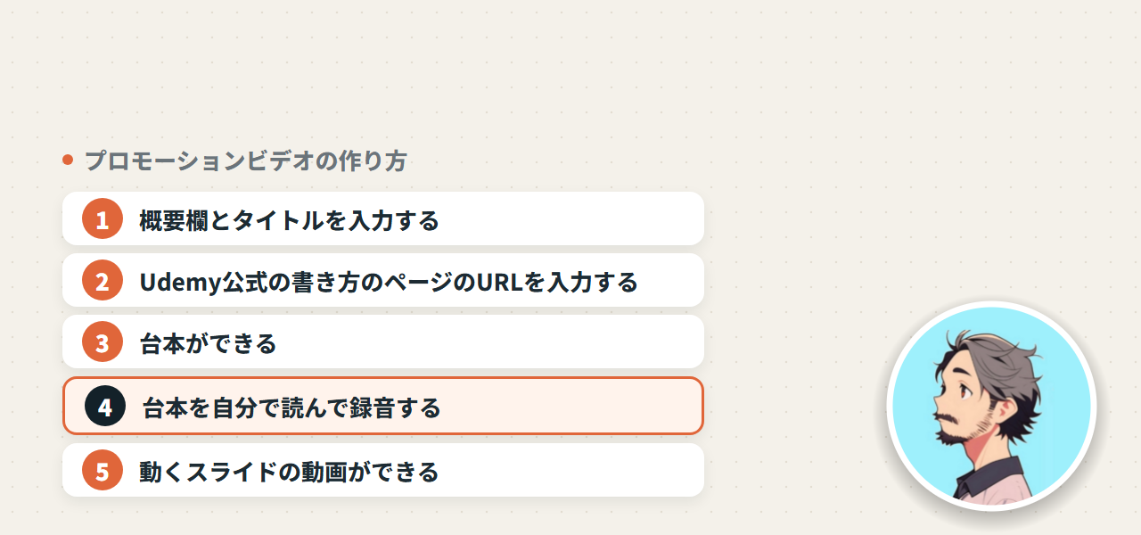 プロモーションビデオの作り方