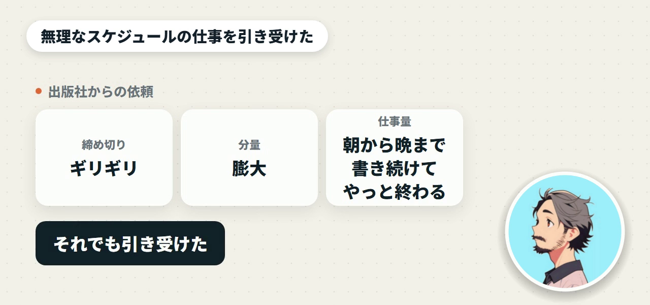 出版社からの依頼