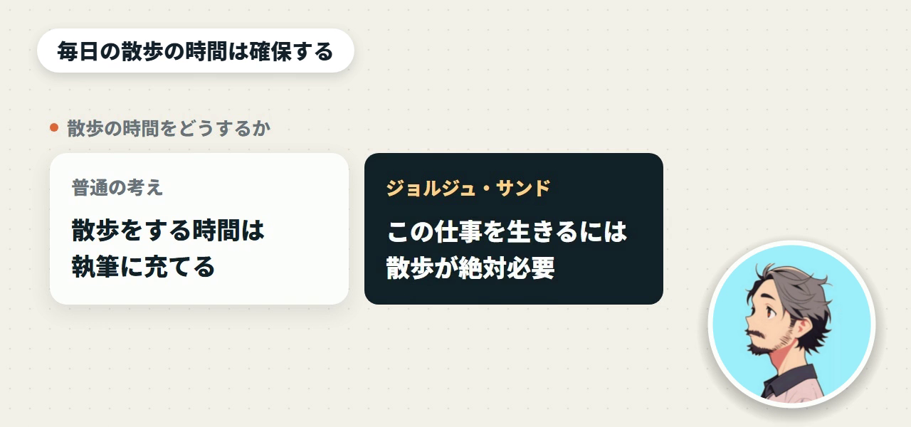 散歩の時間をどうするか