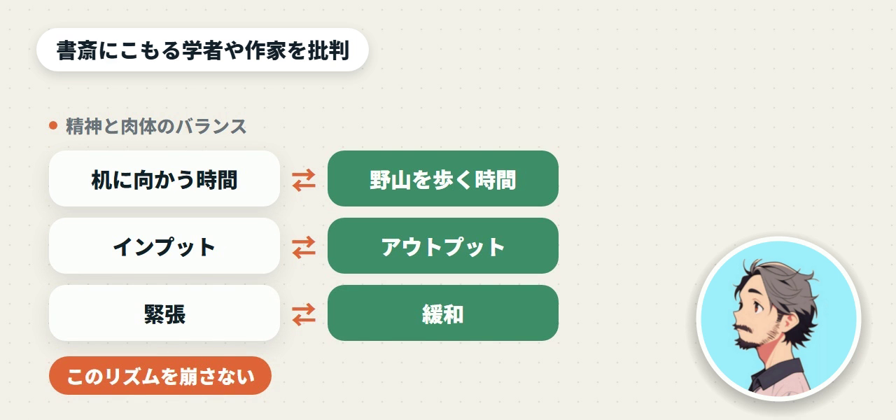 精神と肉体のバランス