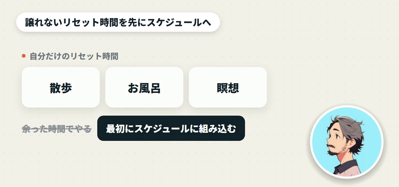 自分だけのリセット時間