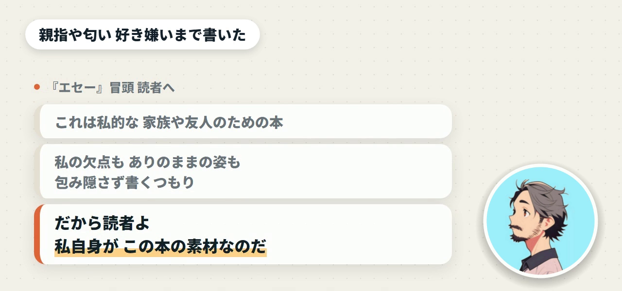 『エセー』冒頭 読者へ