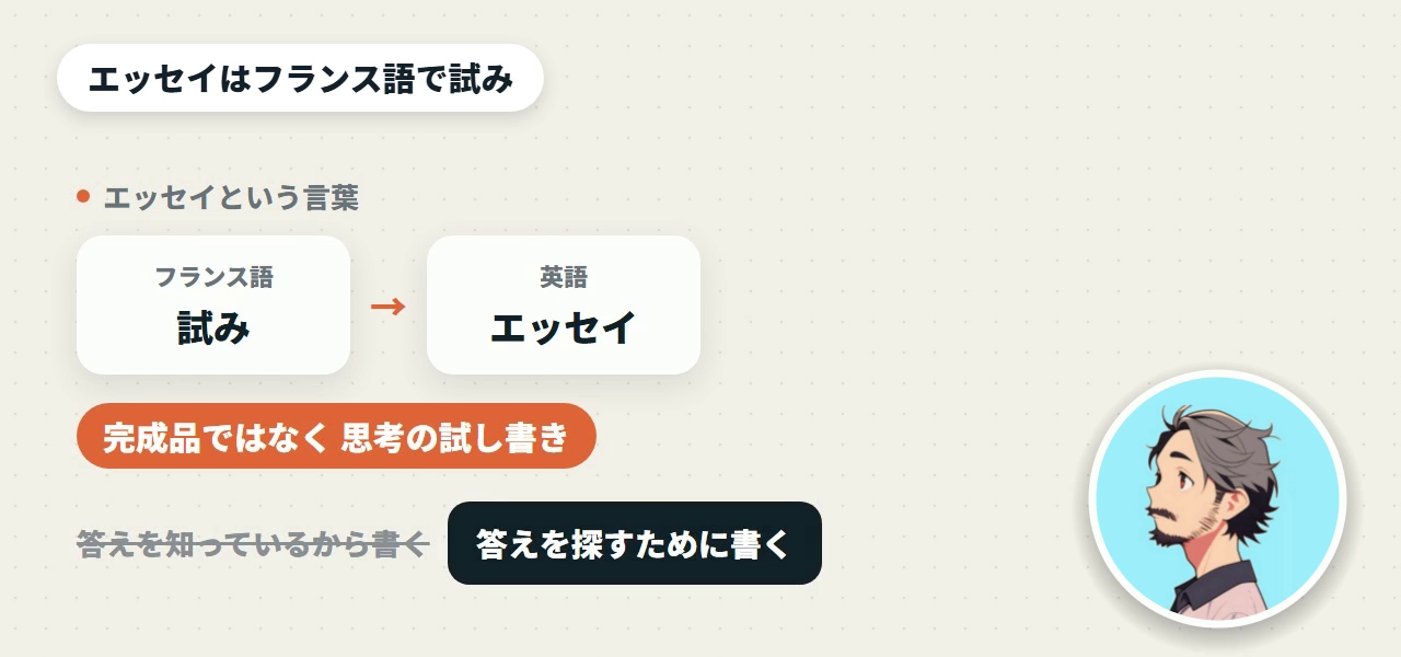 エッセイという言葉